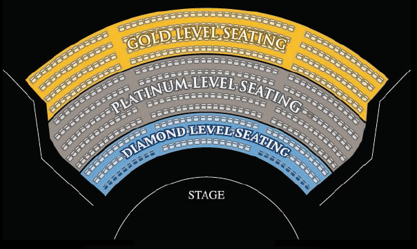 Ulalena Seating Chart